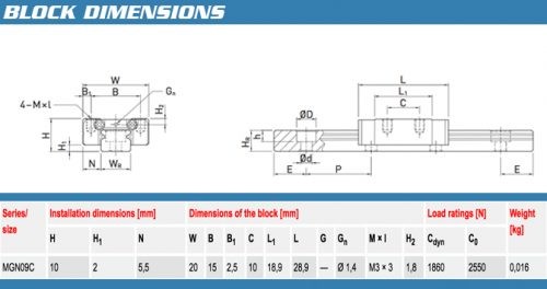 HIWIN Miniature Linear Rail Bearing, Size 9, Standard Length