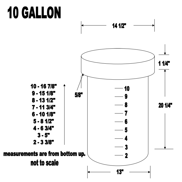 Ronco Plastics 14" Long 10 Gallon Polypropylene Open Top Batch Storage Tank with Cover