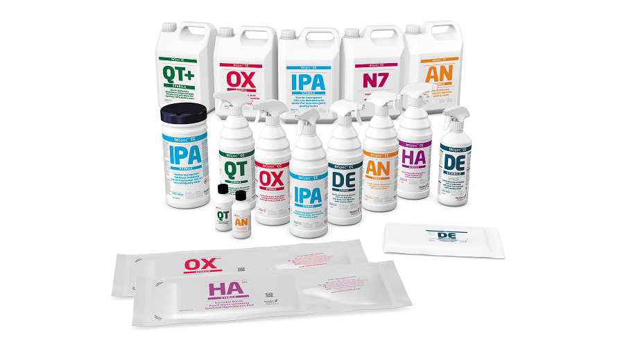 Cleaning and Disinfection